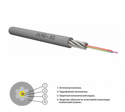 ОКМБ 03нг(А)-FRLSLTx-8А-9.0 кН, 8 волокон